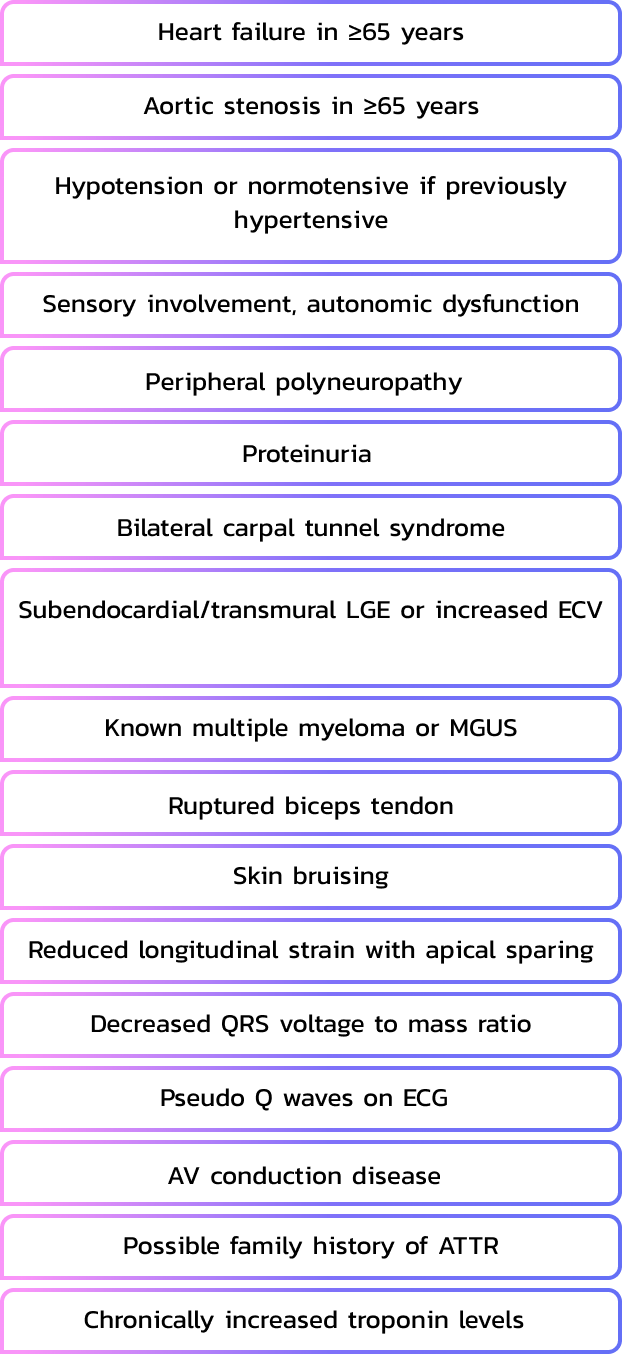 heart-failure-description