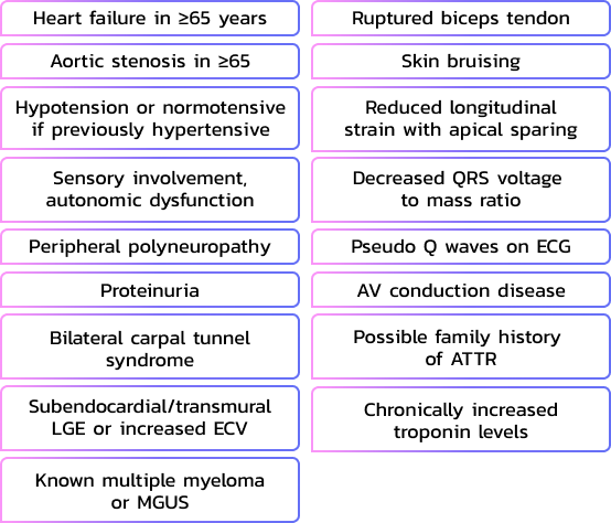 heart-failure-description